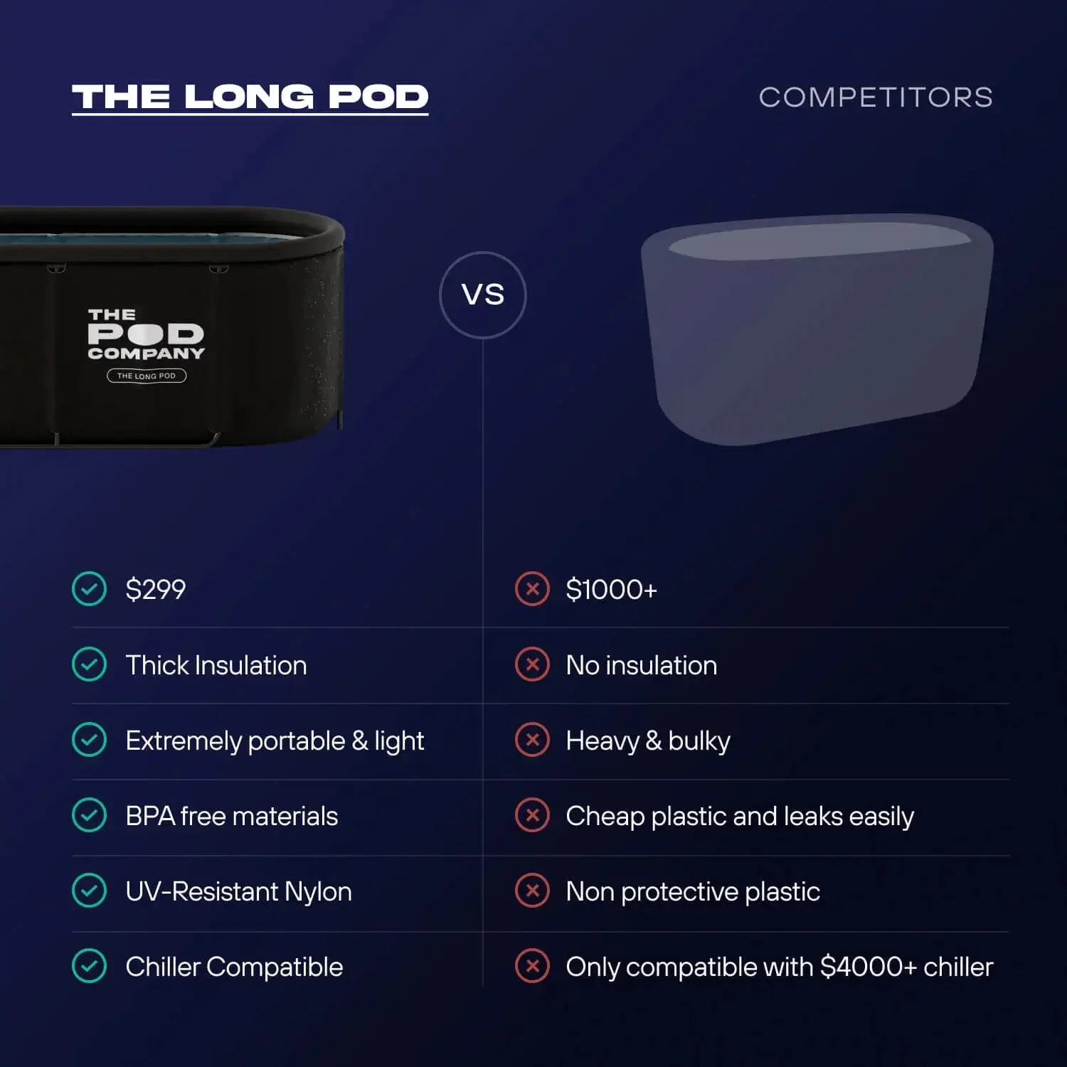 Expanded LongPod Bundle - Image 8