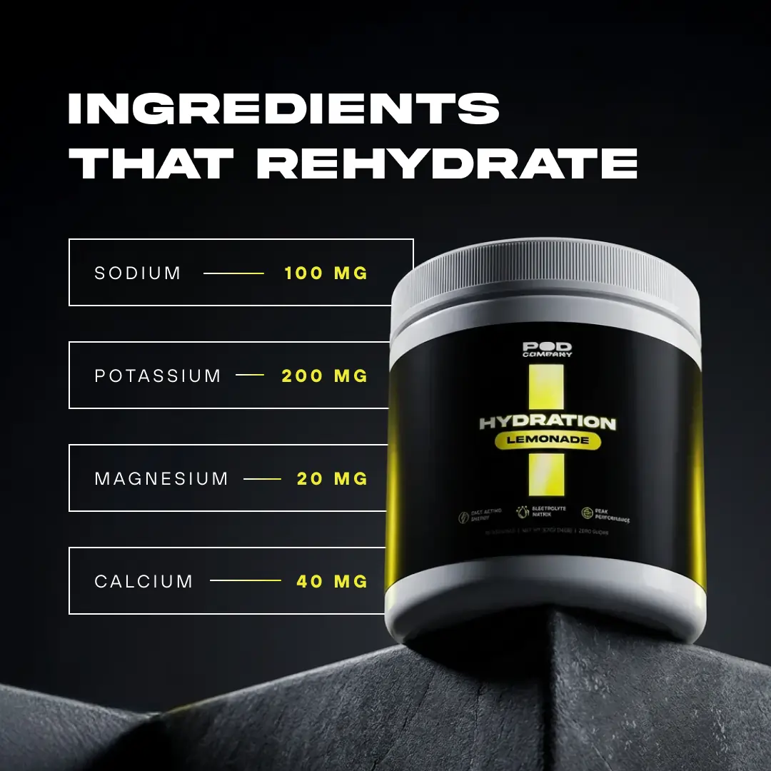 Hydration Powder (Lemonade) - Image 3