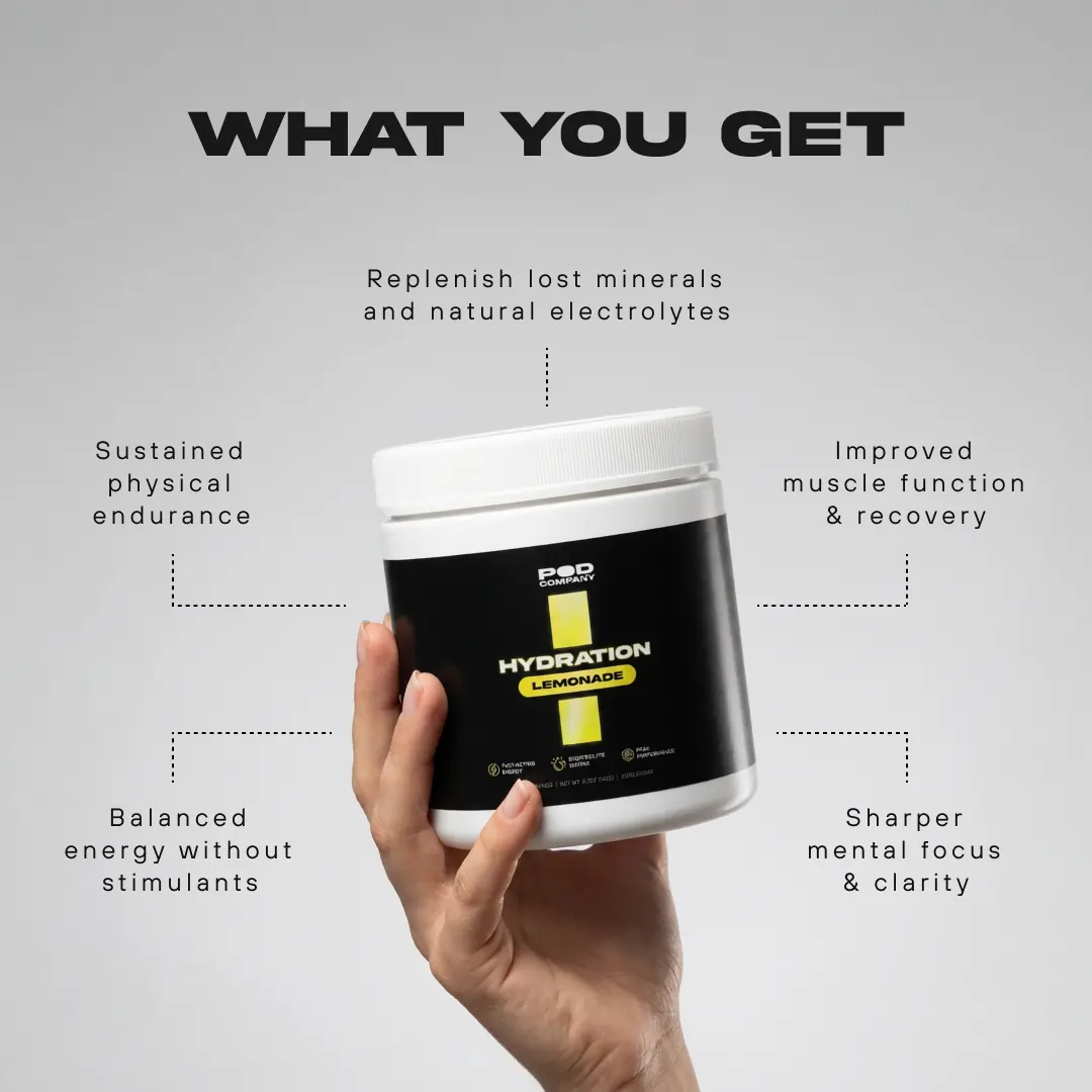 Hydration Powder (Lemonade) - Image 6