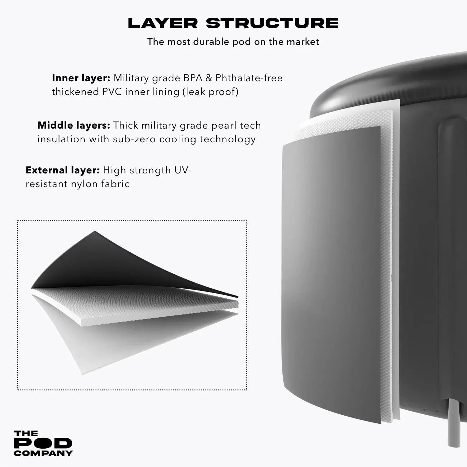 Long Pod Chiller Essentials Bundle - Image 11