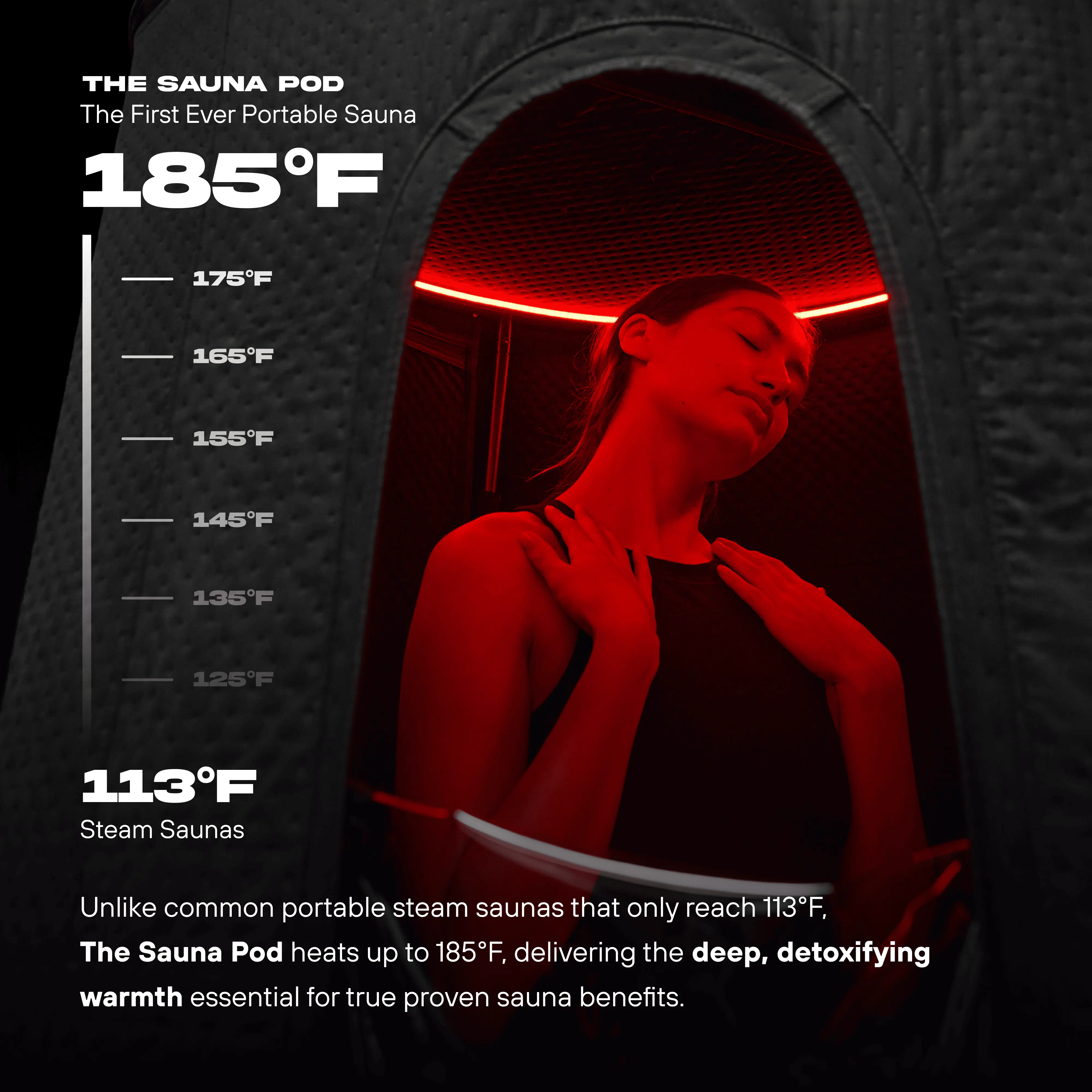 The Sauna Pod - Image 20