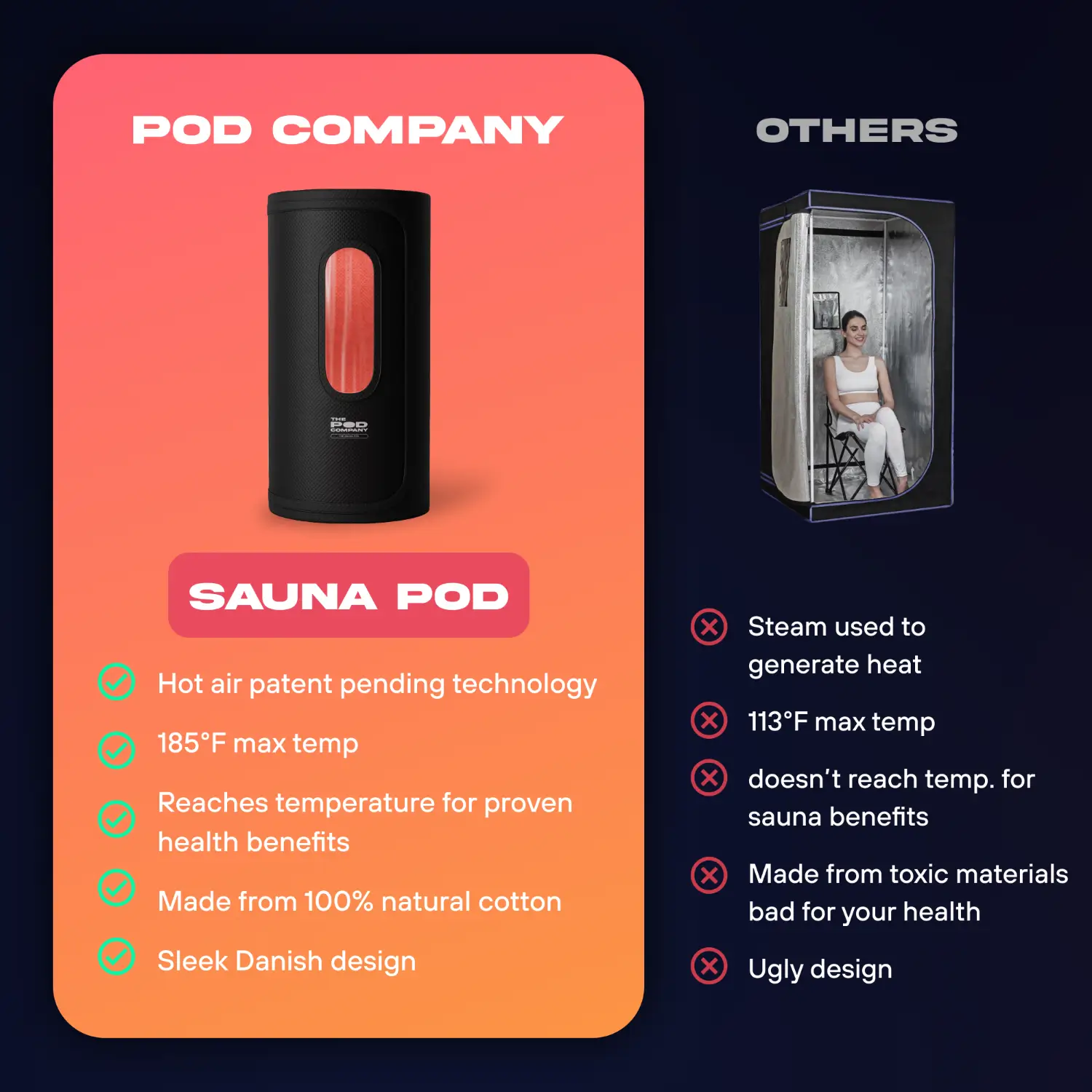 The Sauna Pod - Image 9