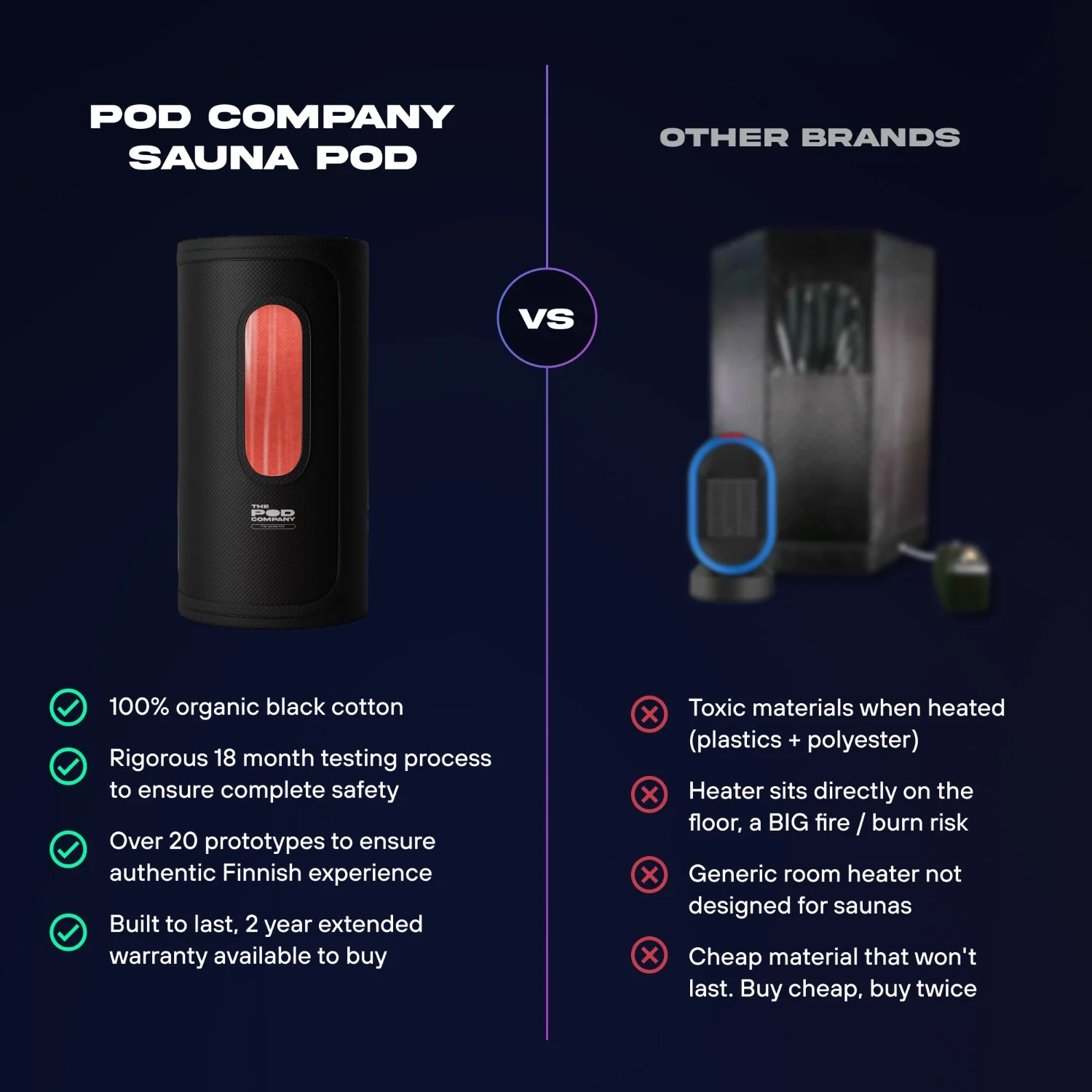 The Sauna Pod - Image 11