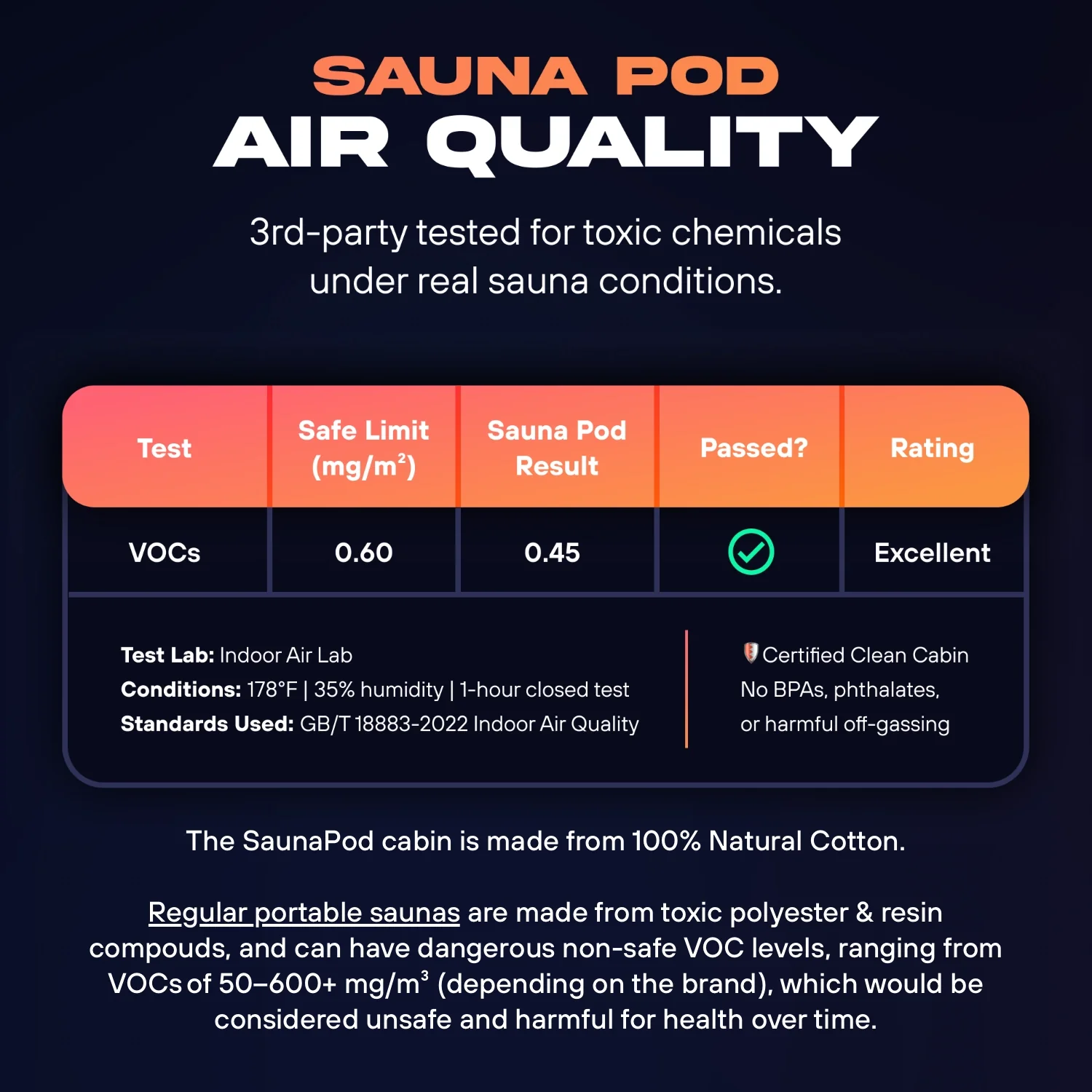 The Sauna Pod - Image 13