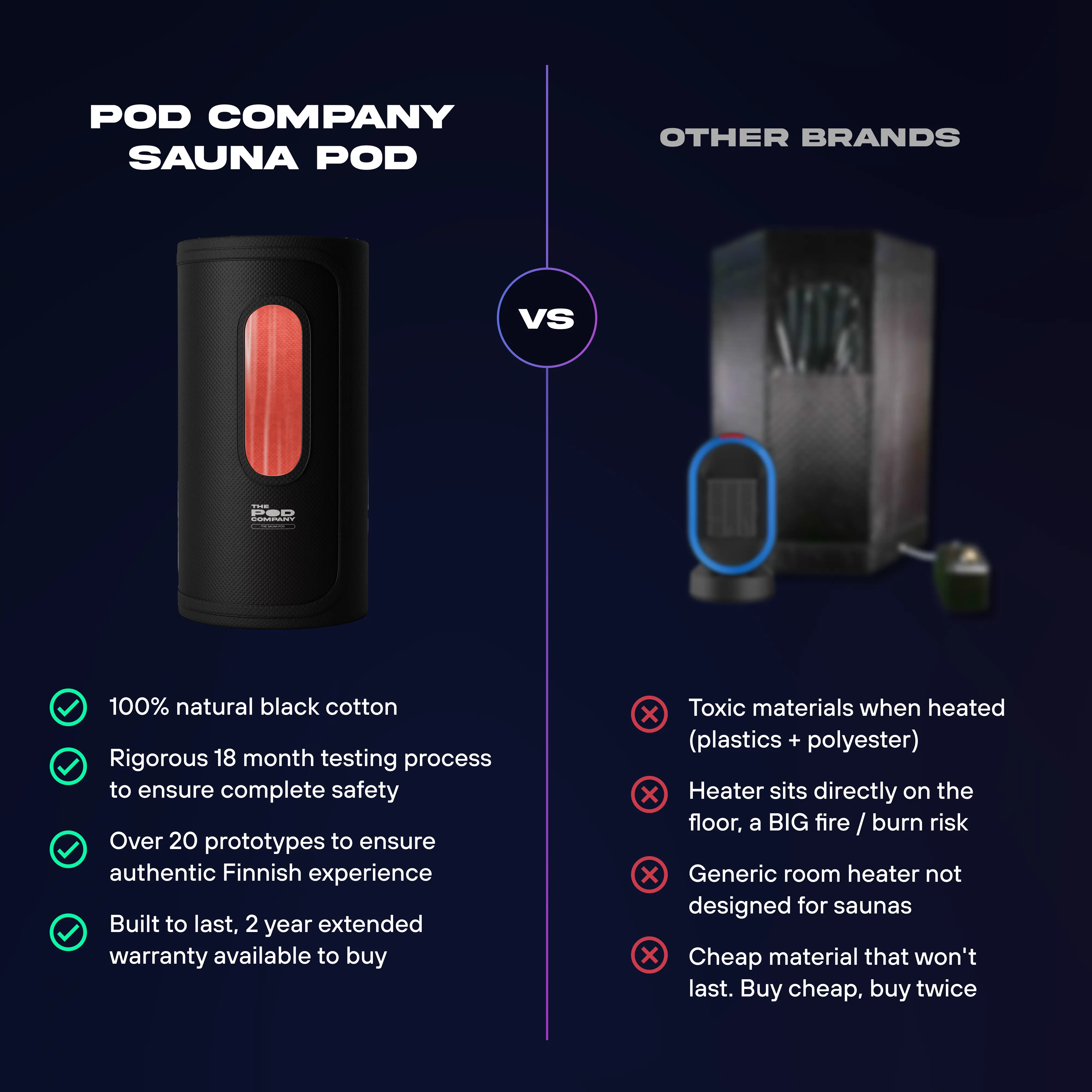 The Sauna Pod - Image 17